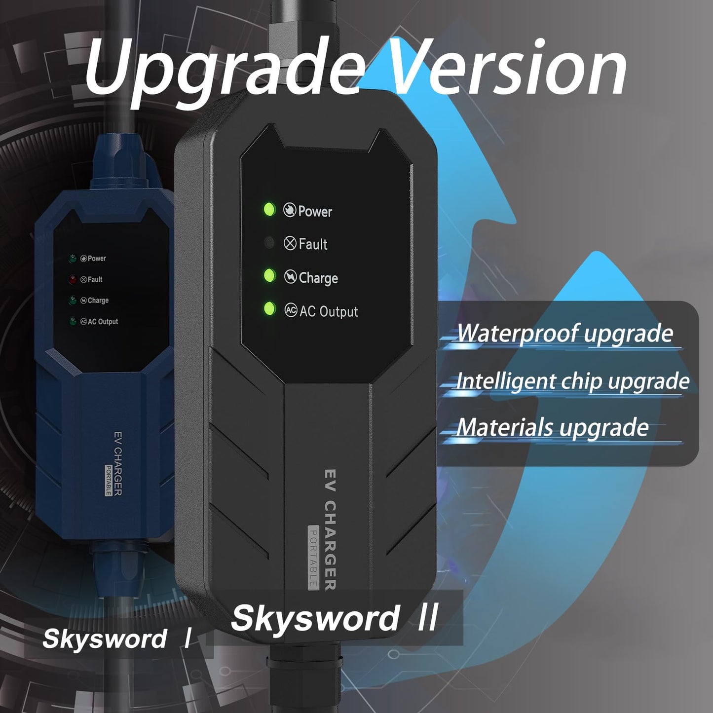 MEGEAR Skysword Ⅱ Level 1-2 EV Charger, 100-240V 16A 25FT Portable EVSE, NEMA 6-20 Plug with NEMA 5-15 Adapter Electric Vehicle Charging Station