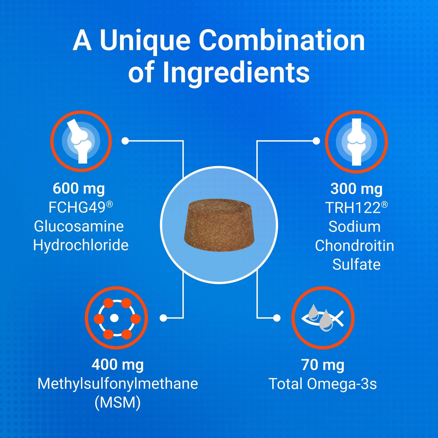 Nutramax Cosequin for Dogs Joint Health Supplement, Contains Glucosamine, Plus Chondroitin, MSM and Omega-3s, Supports Joint and Skin and Coat Health, Soft Chews, 120 Count