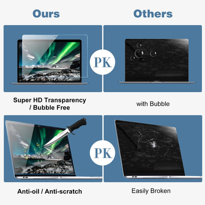 ProCase 2 Pack Tempered Glass Screen Protector for 13 Inch MacBook Air M1 Chip/MacBook Pro 13 M1 M2 Chip, 9H Screen Film Guard for Mac Air 13 (2020-2018)/ Mac Pro 13 (2022-2016)