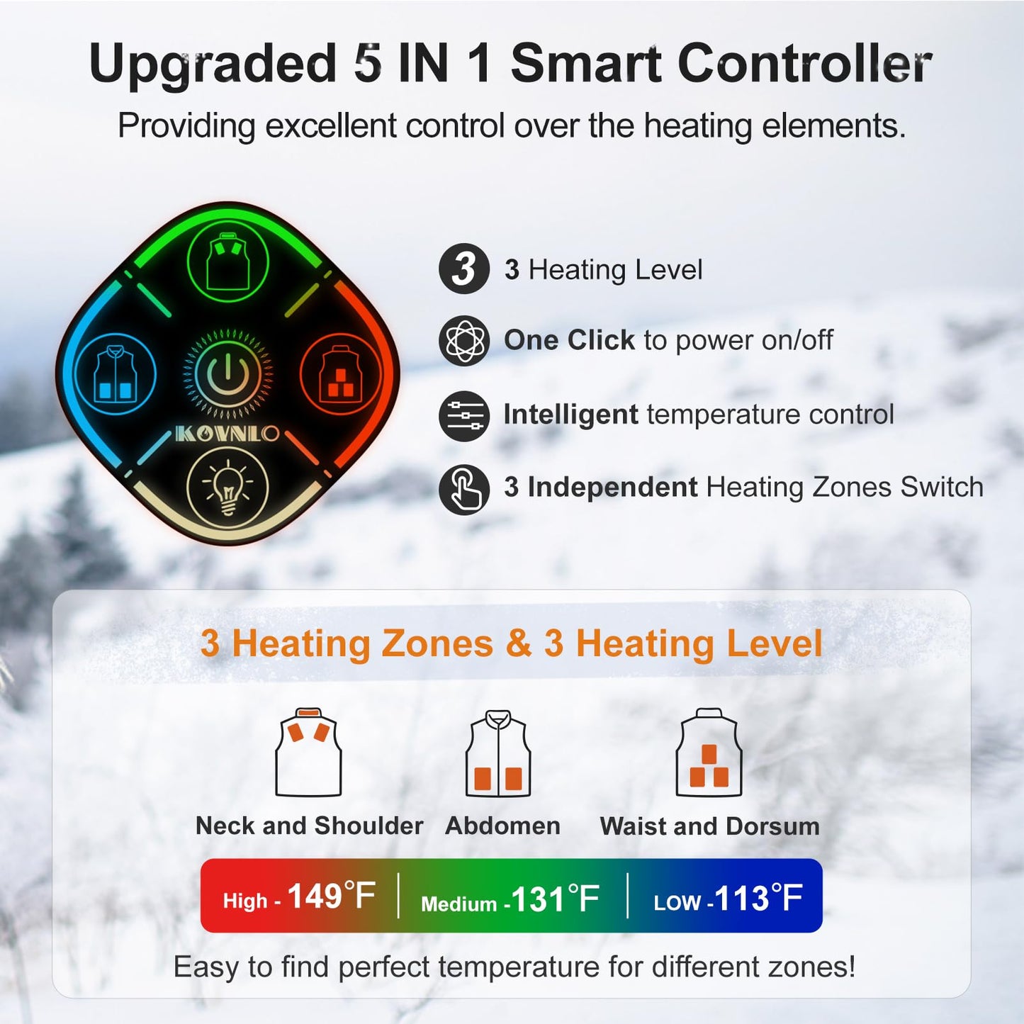 KOVNLO Womens Heated Vest, 5 in 1 Smart Controller, Lights-out Design, Electric Heated Jackets (Battery Pack Not Included)