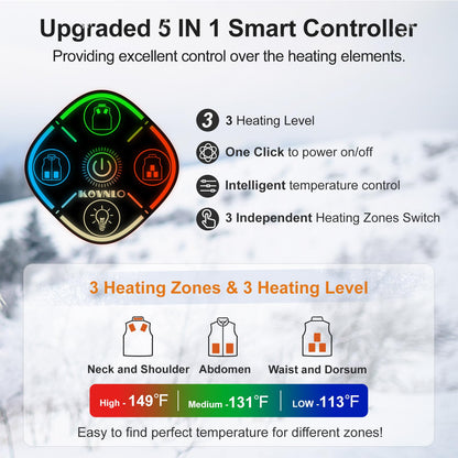 KOVNLO Womens Heated Vest, 5 in 1 Smart Controller, Lights-out Design, Electric Heated Jackets (Battery Pack Not Included)