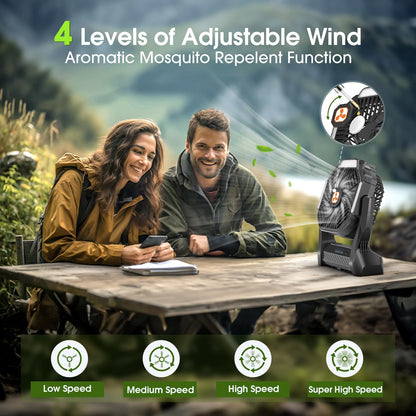Portable Rechargeable Fan, 20000mAh Cordless Battery Powered Camping Tent Fans with LED Lantern, Small USB C Operated Outdoor Ventilador for Travel Camp Fishing Picnic Beach Office Home Essentials