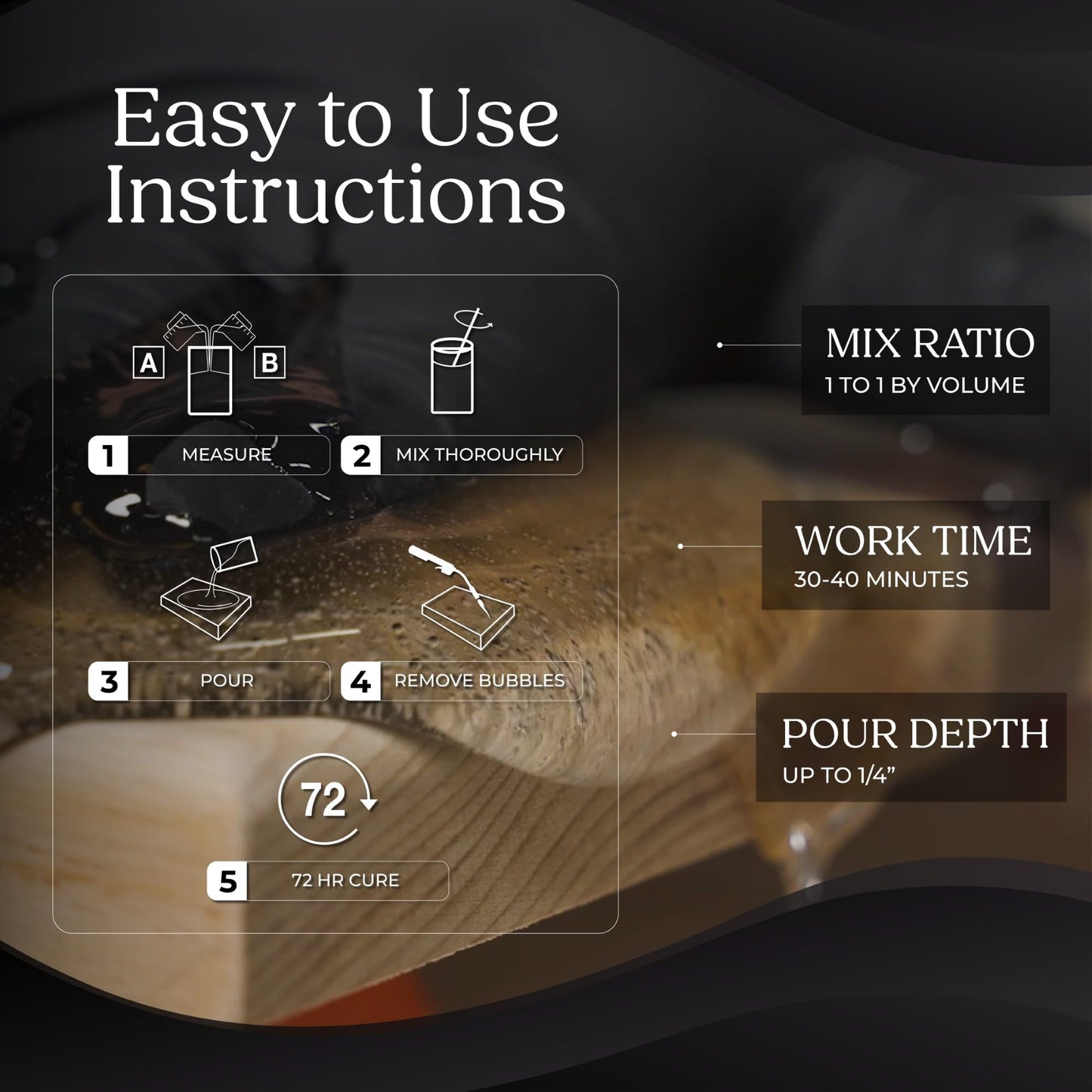 Promise Epoxy Epoxy Resin Kit 1 Gal-Crystal Clear, UV Resistant, Self Leveling, Food Safe for Table Top, Arts & Crafts, Wood Casting, Jewelry Making, Use with Mica Powder, Silicone Molds, Alcohol Ink