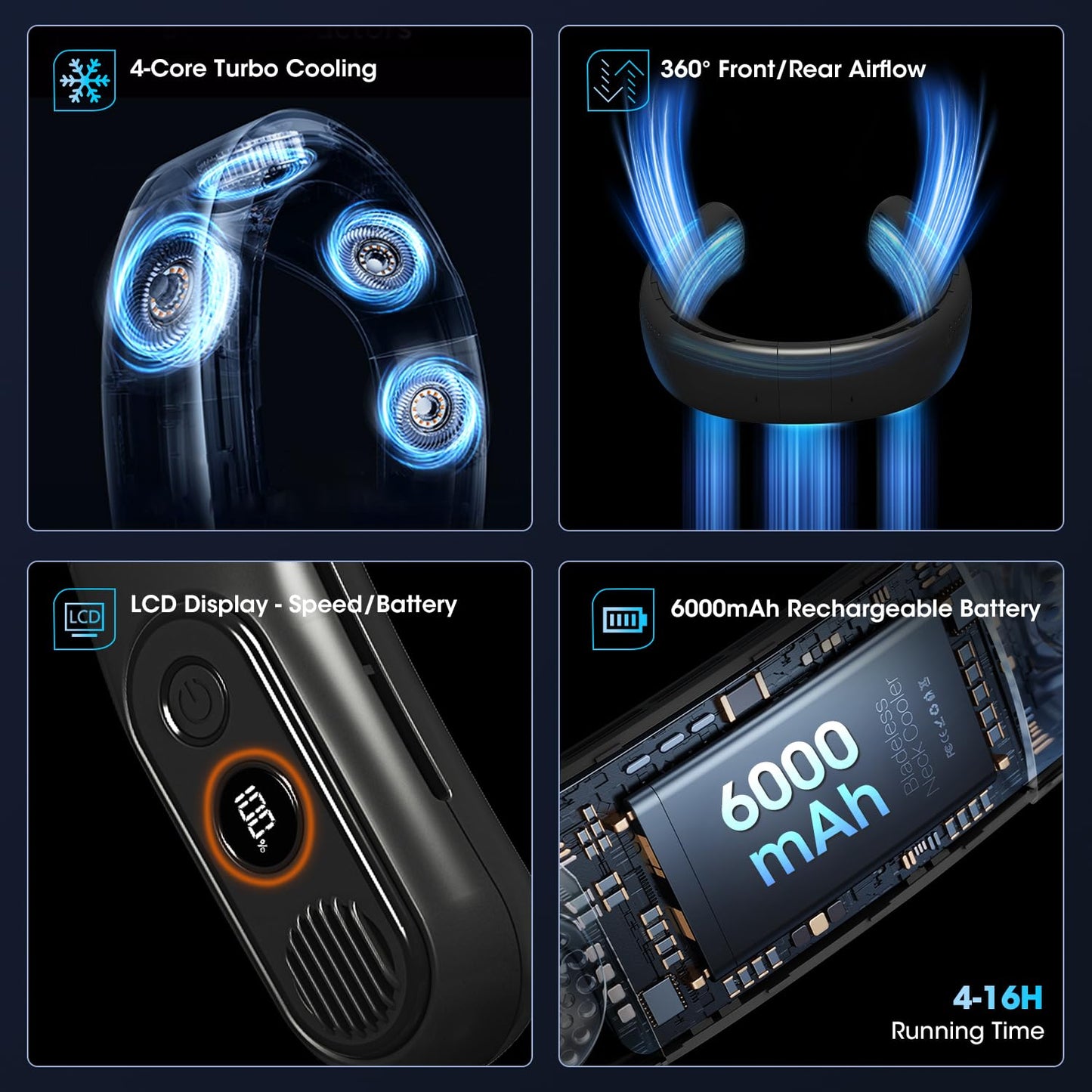 OLV Rechargeable 4 Turbo 6000mAh Portable Neck Fan - 360 Cooling Airflow, 3 Speeds, LED Battery Display, Foldable, Bladeless - Personal Fan for Work, Travel, Outdoor Activities - Black