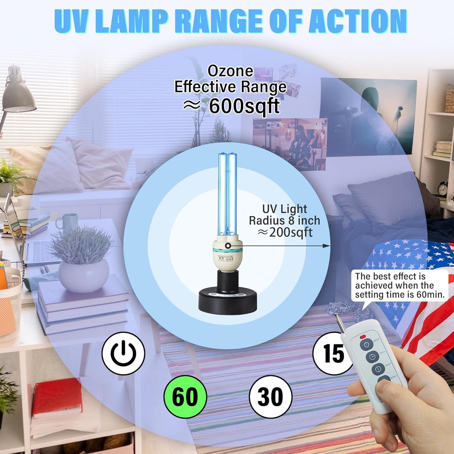 36Watts UV Sanitizer Lamp with Remote Control Powerful Ozone UVC Light with E26 Base for Basement/Bedroom/Kitchen/Office/Storehouse/Car, 3-Gear Timer 110V with Ozone-– Perfect Father's Day Gifts