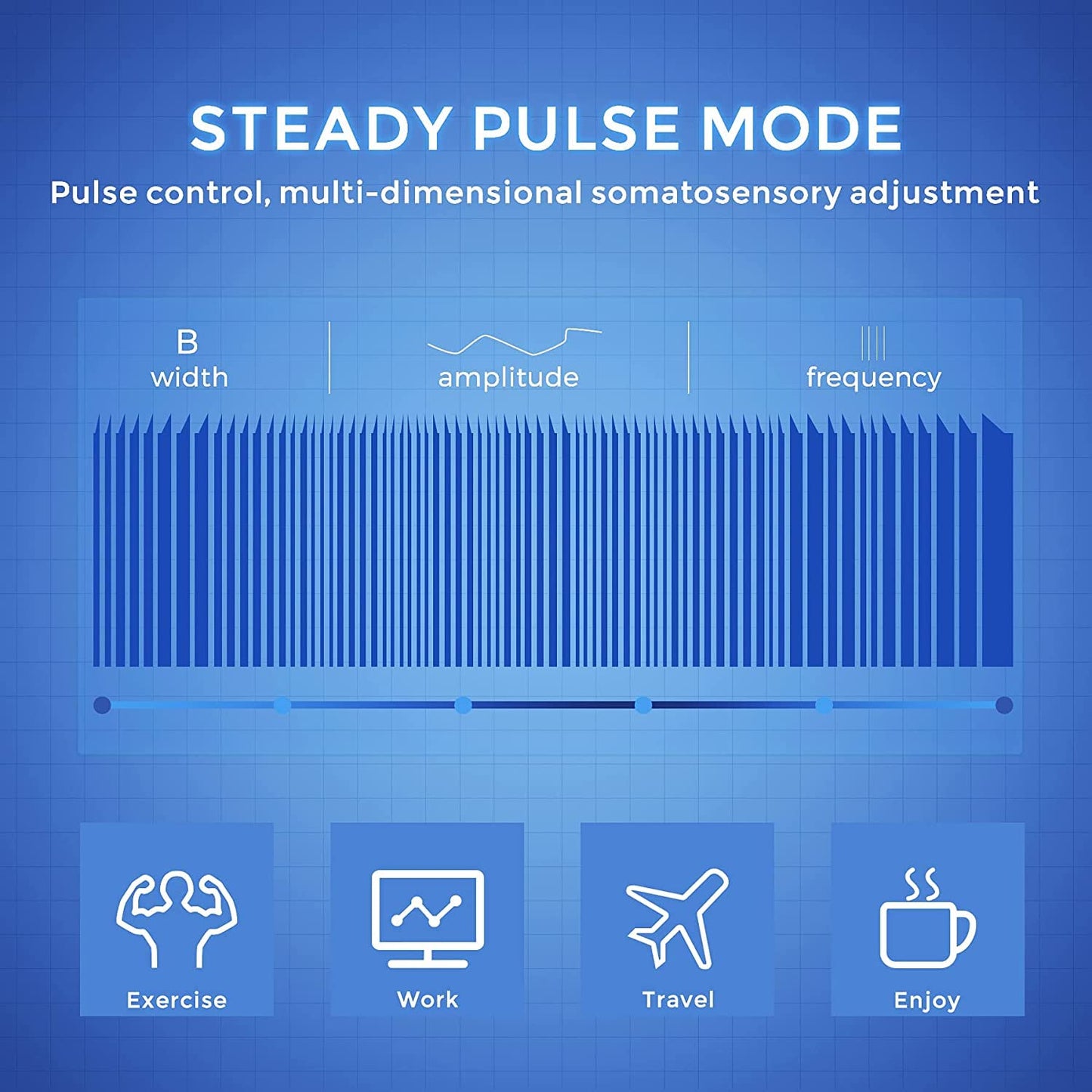 MegaWise 48 Modes（24 * 2） Dual Channel EMS TENS Unit Muscle Stimulator with 14Pcs Reusable Electrode Pads. Rechargeable Continuous Mode Electronic Pulse Massager with Storage Pouch/Pads Holder