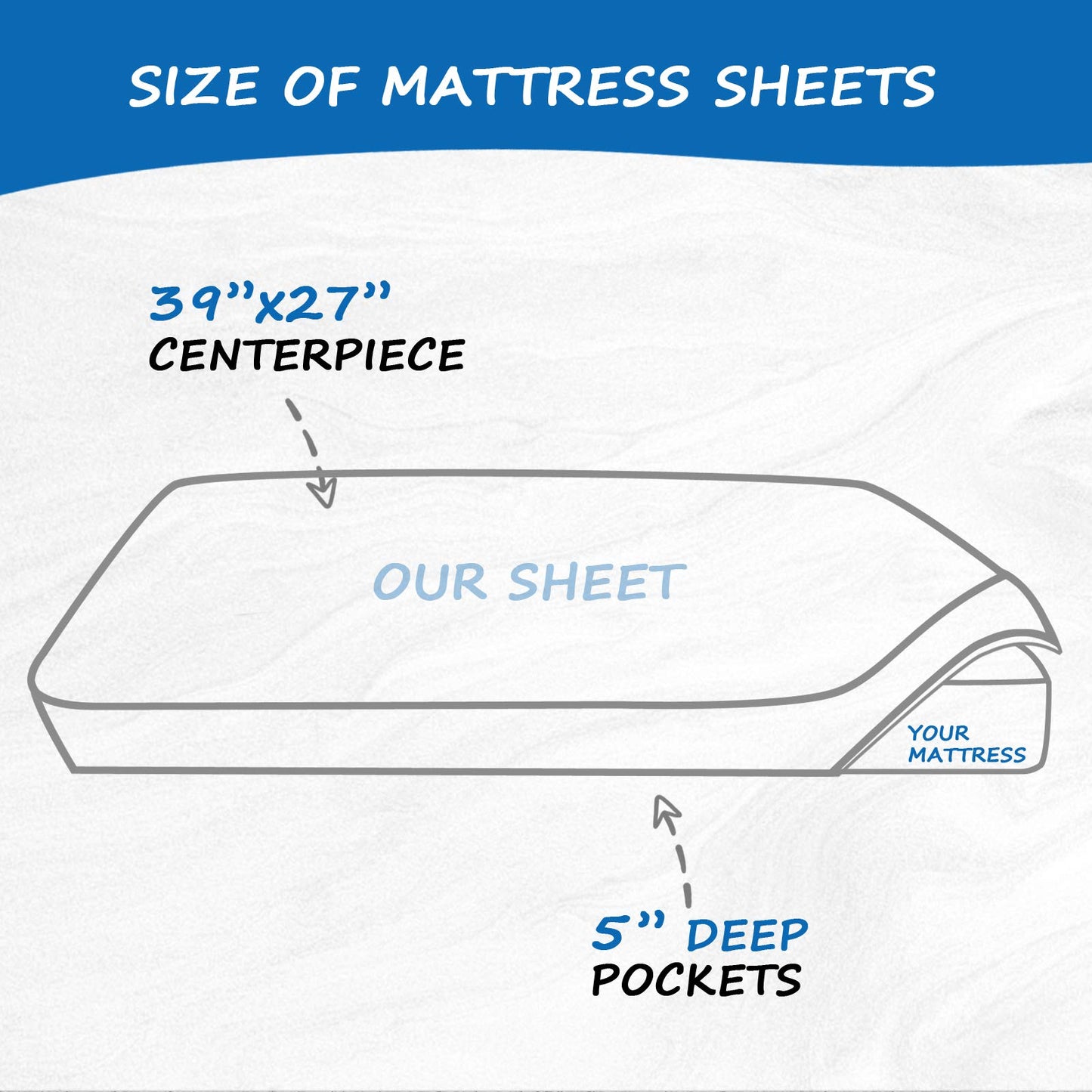 Pack and Play Sheets Boy Girl, 2 Pack Portable Playard Sheet Fits for Graco Pack N Play, Snug Fit Breathable Soft Fitted Playpen Sheet, Mini Crib Sheets, Grey & Navy