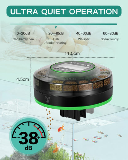 Petbank Automatic Fish Feeder for Aquarium - Moisture-Proof and Precision Feeding Betta Vacation Feeder, USB Rechargeable Auto Fish Food Dispenser with Timer,LCD Display