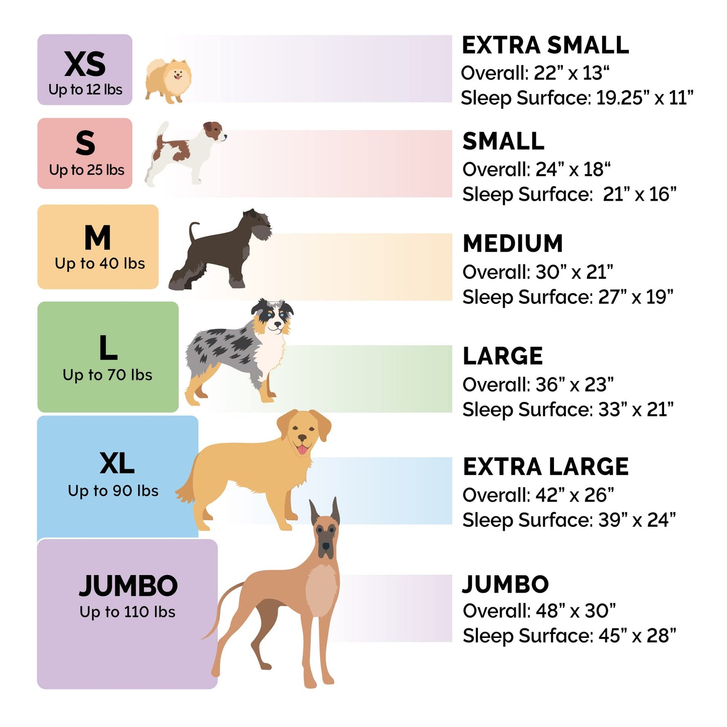 Furhaven Dog Bed for Extra Small Dogs & Indoor Cats, 100% Washable, Sized to Fit Crates - Sherpa Fleece Bolster Crate Pad - Cream, Extra Small