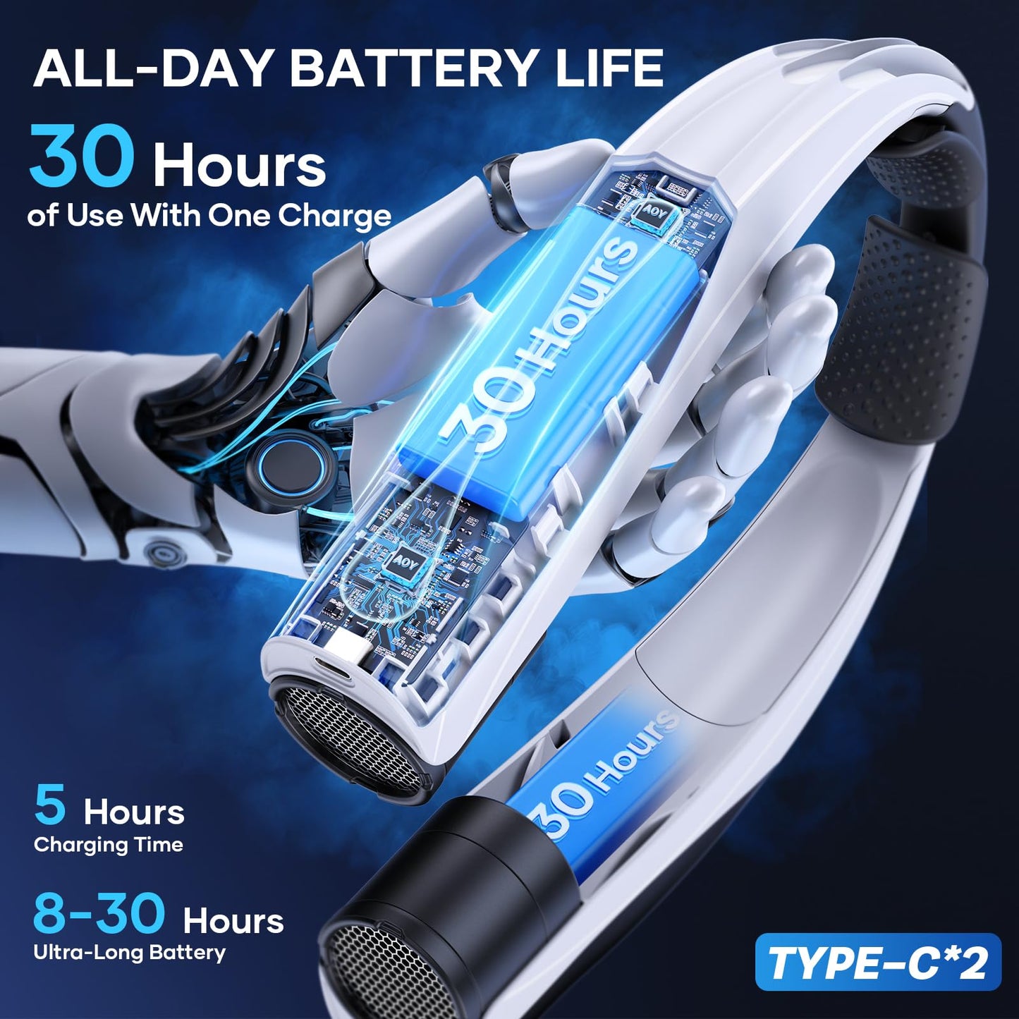 JIJ Neck Fan – Portable Neck Fan Rechargeable with 6 Adjustable Speeds, Neck Cooler with 360° Surround Breeze, Upgraded Long-lasting Wearable Fan for Hot Weather, Travel, Outdoor, Camping, Men & Women