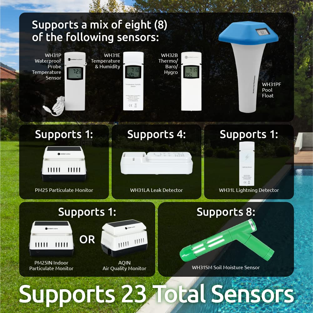 Ambient Weather WS-2000 Smart Weather Station with WiFi Remote Monitoring and Alerts