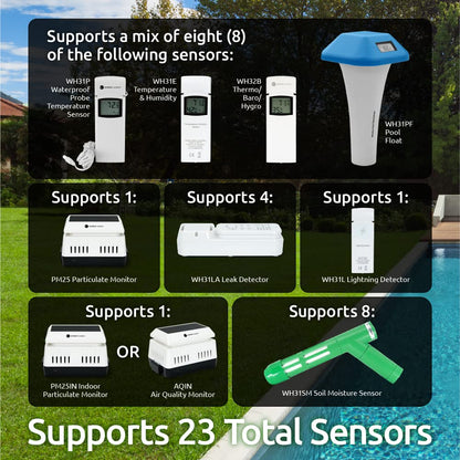 Ambient Weather WS-2000 Smart Weather Station with WiFi Remote Monitoring and Alerts