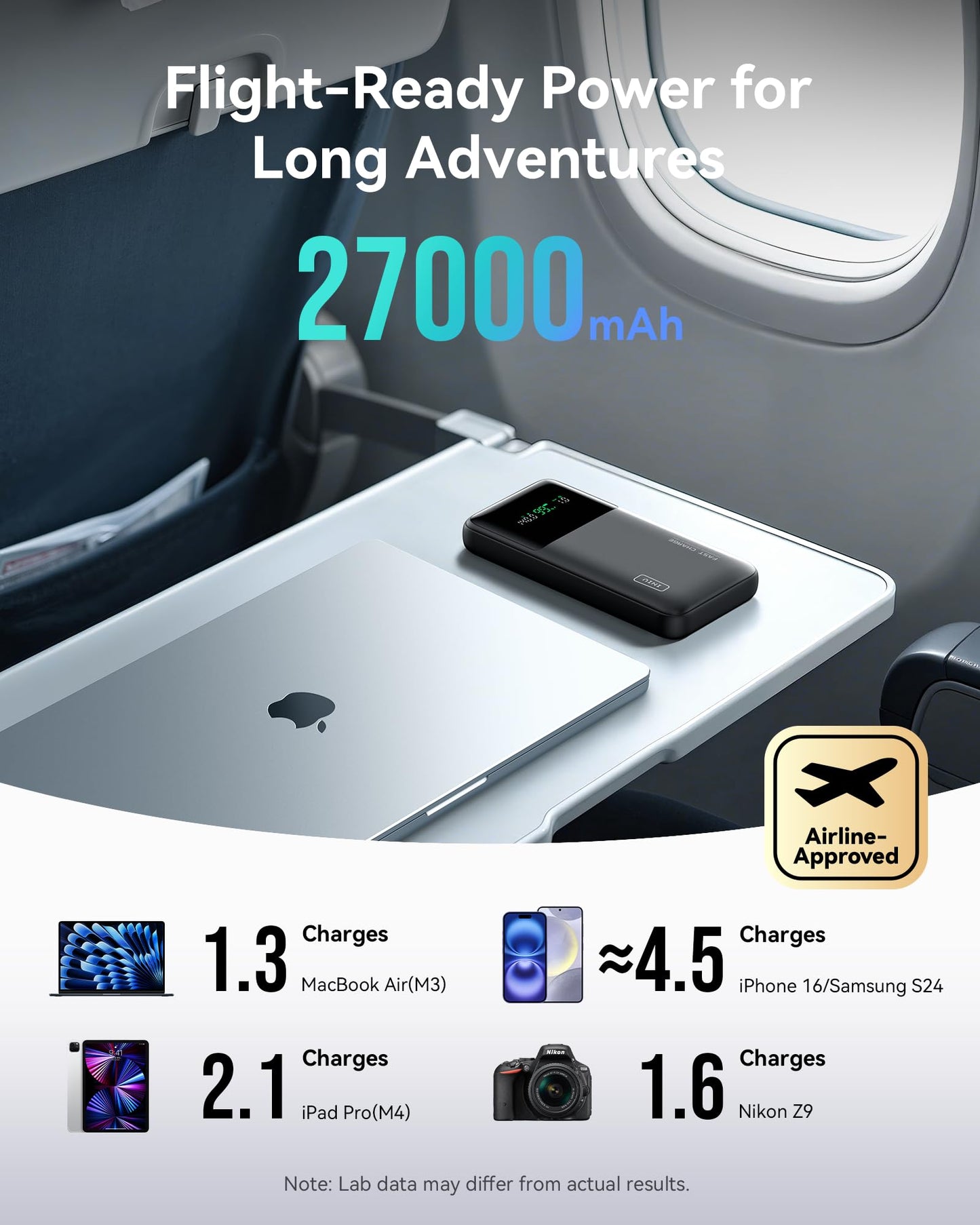 INIU 140W Power Bank, 27000mAh High Capacity Laptop Portable Charger, USB C in&Out Tablet Powerbank, Digital Display Phone Charger, Travel Charger Compatible with iPhone 16, iPad, MacBook, Laptop etc.