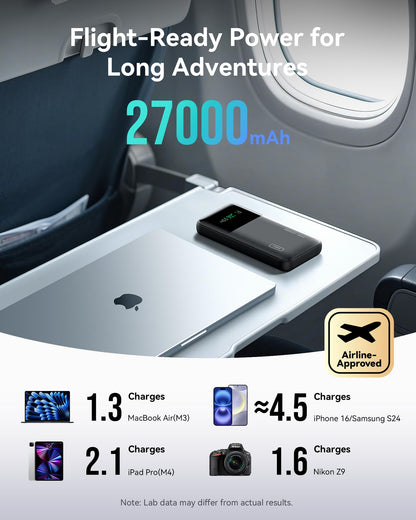 INIU 140W Power Bank, 27000mAh High Capacity Laptop Portable Charger, USB C in&Out Tablet Powerbank, Digital Display Phone Charger, Travel Charger Compatible with iPhone 16, iPad, MacBook, Laptop etc.