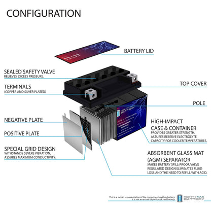 Mighty Max Battery YTX4L-BS - 12 Volt 3 AH, 50 CCA, Rechargeable Maintenance Free SLA AGM Motorcycle Battery