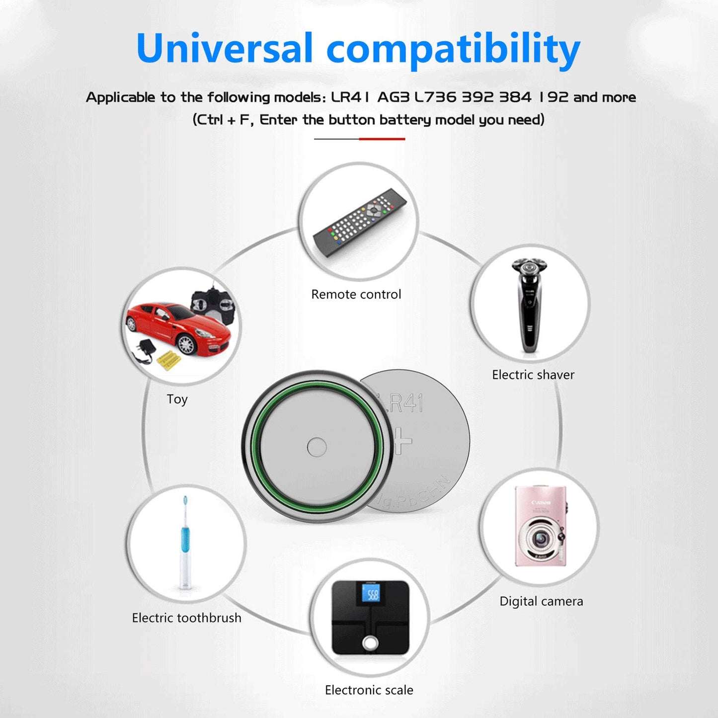 POWEROWL High Capacity LR41 Batteries 40 Pack, AG3 L736 392 384 192 Premium Alkaline Battery 1.5V Button Coin Cell Batteries