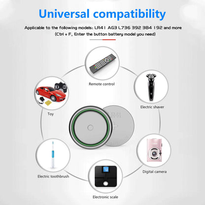 POWEROWL High Capacity LR41 Batteries 40 Pack, AG3 L736 392 384 192 Premium Alkaline Battery 1.5V Button Coin Cell Batteries