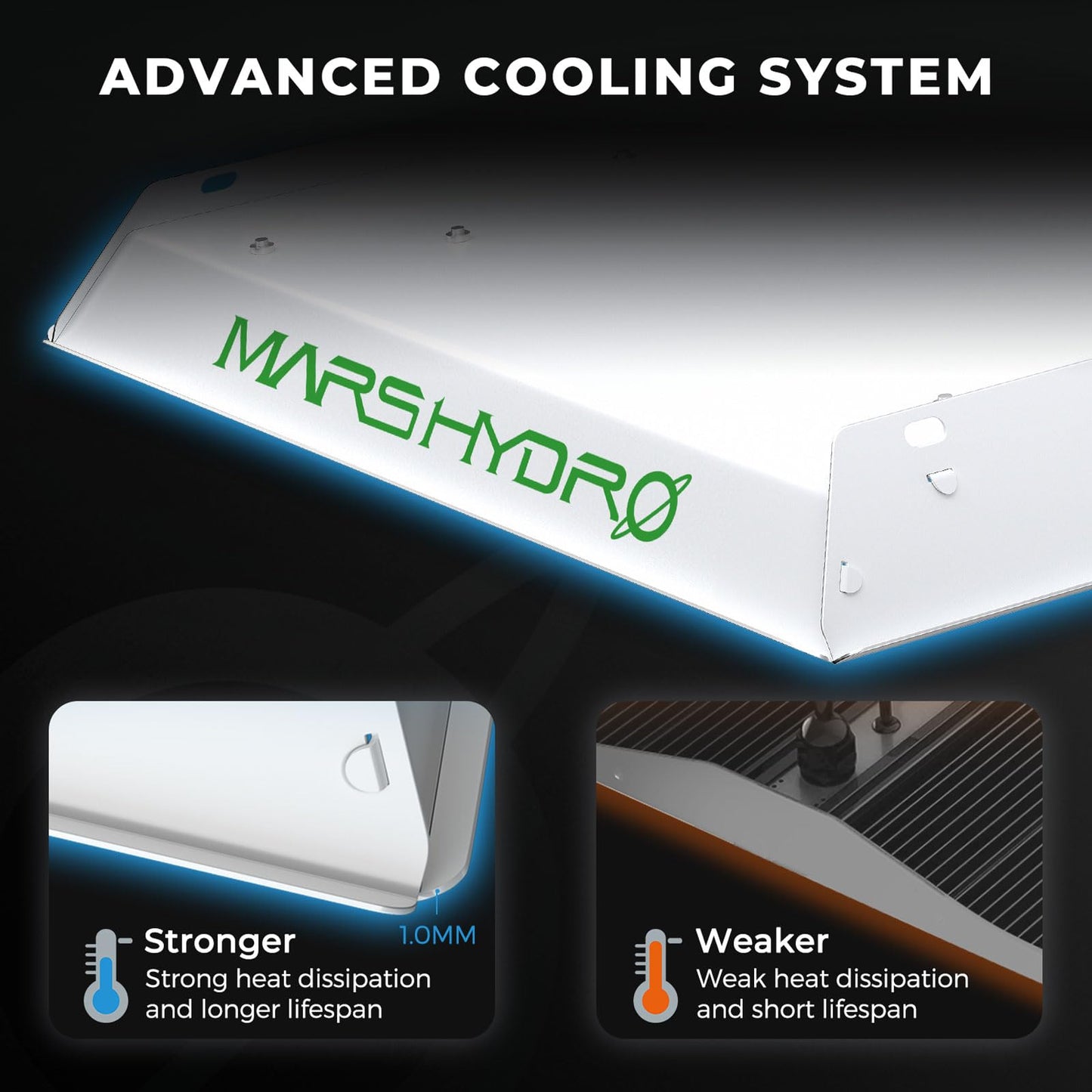 MARS HYDRO 2x2 Grow Tent Kit Complete System with 10 Speed Clip Fan,100W TS600 LED Full Spectrum Grow Light,24"x24"x55" 1680D High Reflective Mylar Grow Tent,4 inch 205 CFM Smart Ventilation System