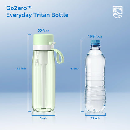 PHILIPS Filtered Water Bottle, BPA-Free Tritan Plastic Water Bottles, Replaces 450 Plastic Water Bottle with Reusable GoZero Everyday Water Filter, Portable Filtering Bottle for Travel, 22 oz, Green