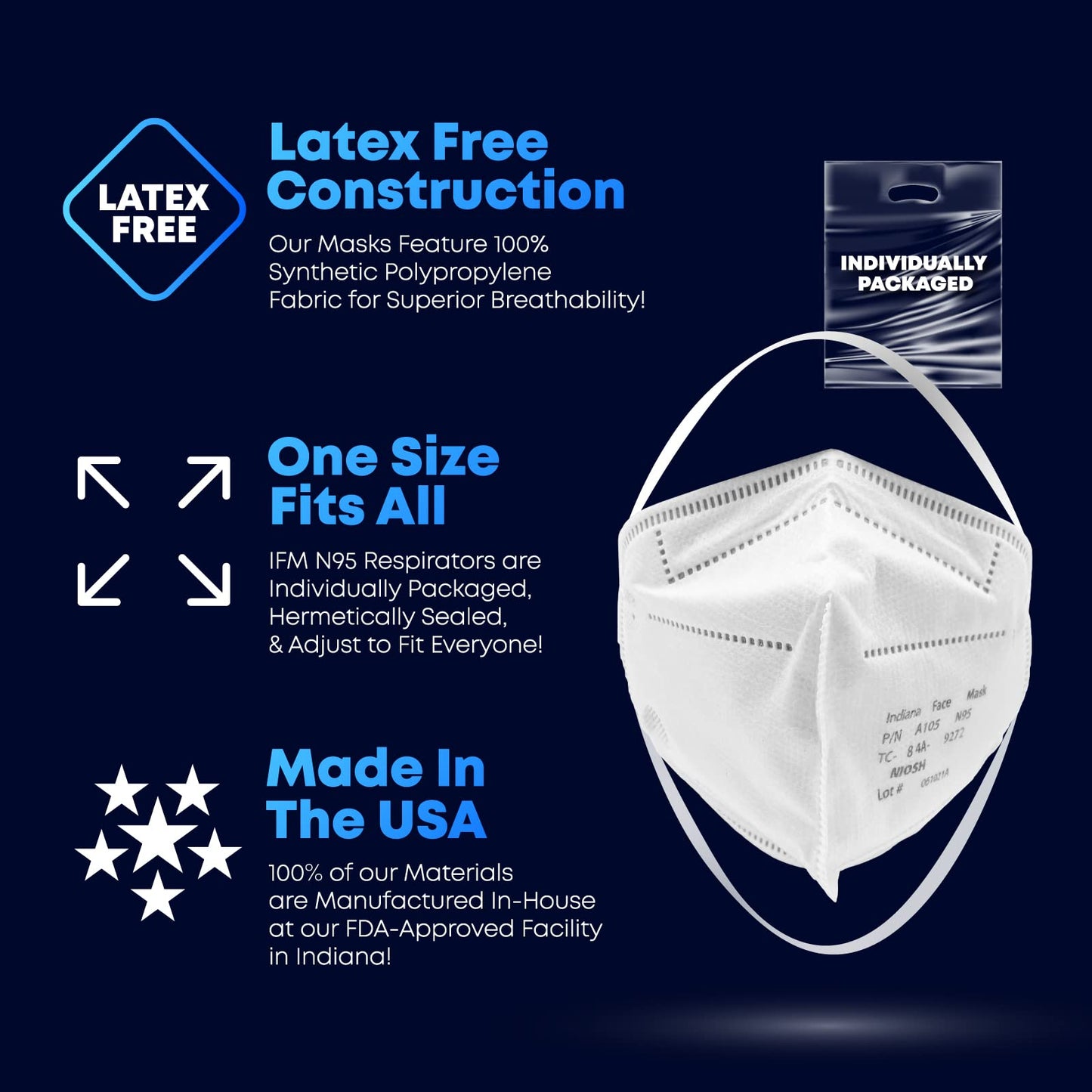 IFM INDIANA FACE MASK N95 Respirator Masks | Box of 25 | NIOSH APPROVED N95 | Made in USA | Particulate Respirator >95% | Individually Wrapped | Universal Fit | Certified Particulate Respirators