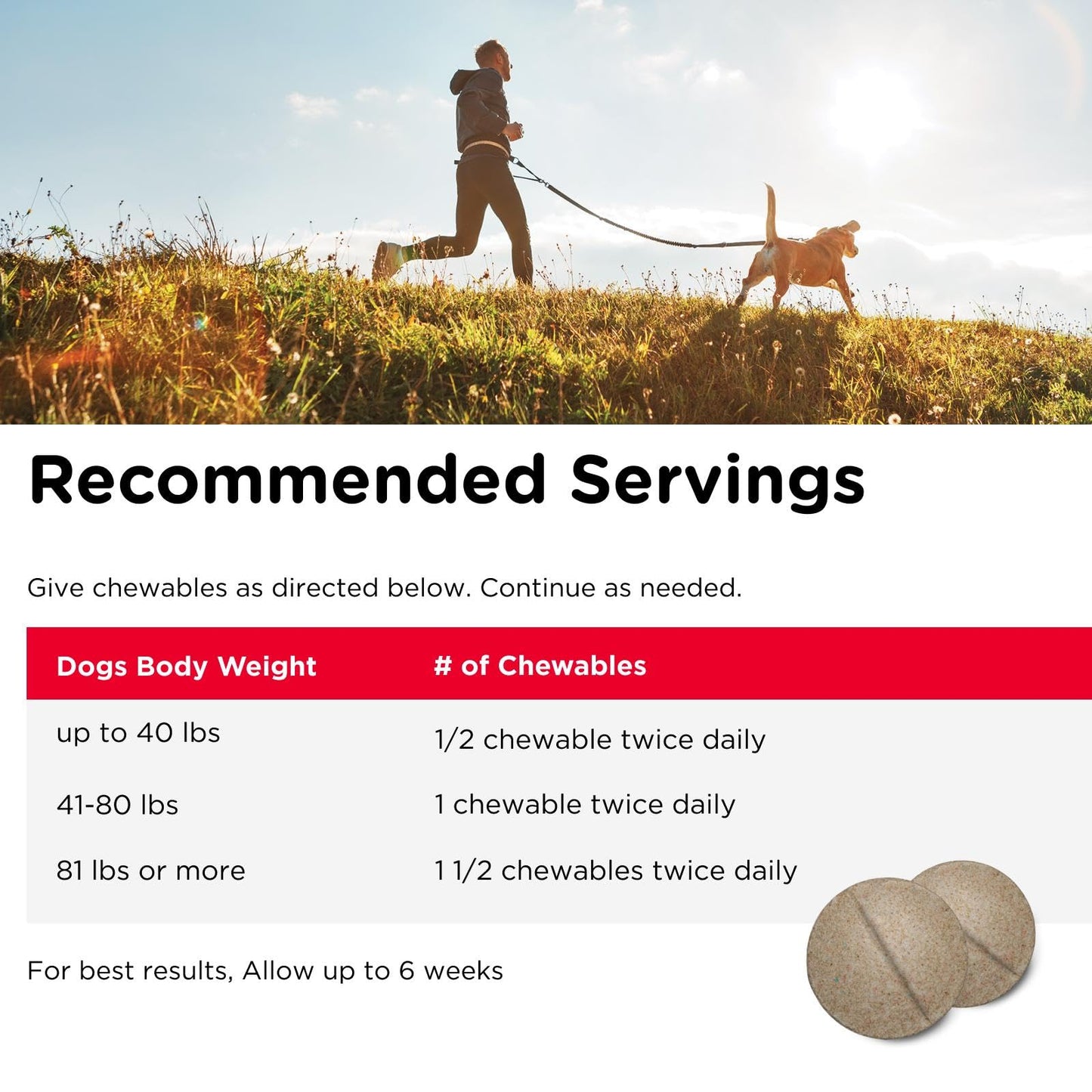 Nutri-Vet Hip & Joint Regular Strength Chewable Dog Supplements, Formulated with Glucosamine Chondroitin, Pet Supplies, Joint Supplement for Dogs, Puppy Essentials, 120 Count