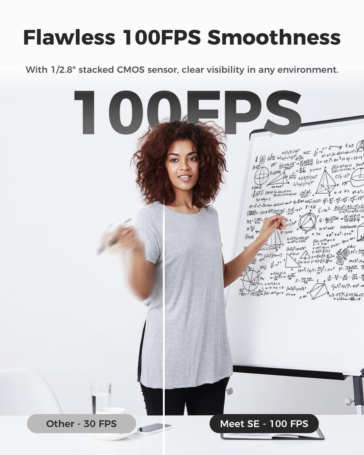 OBSBOT Meet SE 1080P 100FPS Webcam for PC, AI Framing Streaming Camera with 1/2.8" Sensor, Beauty Mode, Gesture Control, DOL HDR, Web Camera for Desktop Computer, Laptop,Meeting, etc. (Space Grey)