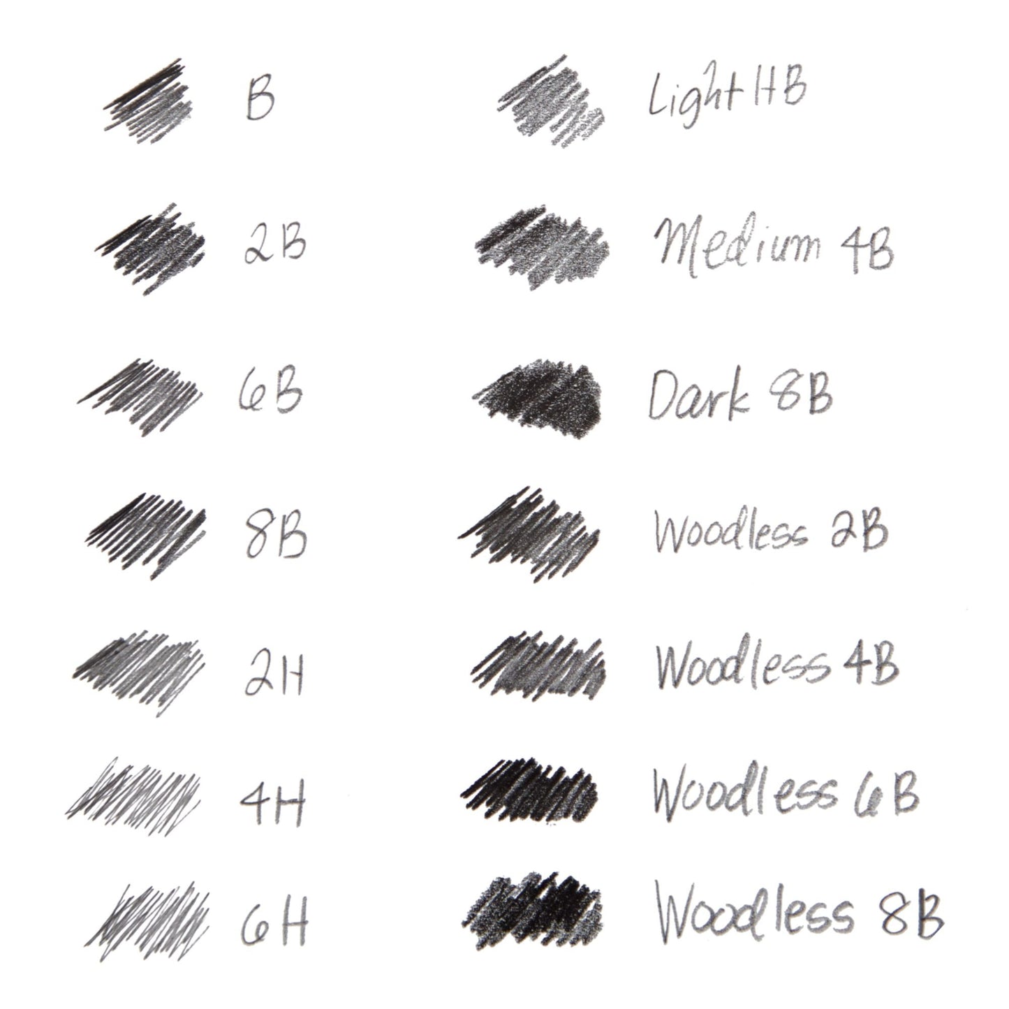 Prismacolor Premier Beginner Hand Lettering Set With Illustration Markers, Art Markers, Pencils, Eraser And Tips Pamphlet, Adult Coloring, 8 Count