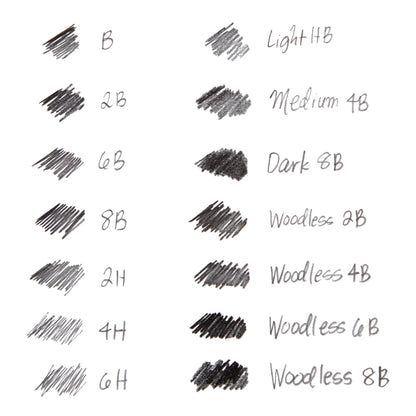 Prismacolor Premier Beginner Hand Lettering Set With Illustration Markers, Art Markers, Pencils, Eraser And Tips Pamphlet, Adult Coloring, 8 Count