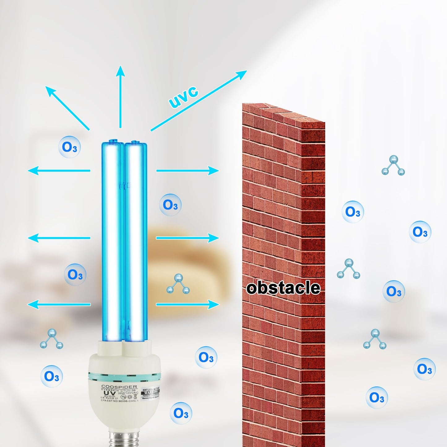 36Watts UV Sanitizer Lamp with Remote Control Powerful Ozone UVC Light with E26 Base for Basement/Bedroom/Kitchen/Office/Storehouse/Car, 3-Gear Timer 110V with Ozone-– Perfect Father's Day Gifts