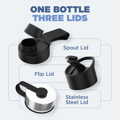 IRON °FLASK Camping & Hiking Hydration Flask with 3 Lids - Stainless Steel, Double Walled & Vacuum Insulated Water Bottle - Leak Proof & BPA Free (Midnight Black, Spout - 40 oz)