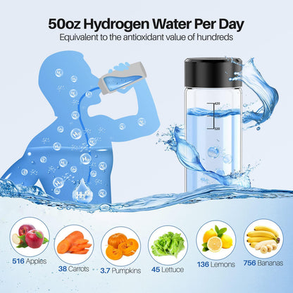 MOVOCA Upgrade Hydrogen Water Bottle, 3Min 2200PPB Rapid Hydrogen Water Generator -SPE PEM Tech, 14OZ Portable Hydro Water Machine, Health Care Gifts for Husband, Wife, Family, Friends, Travel