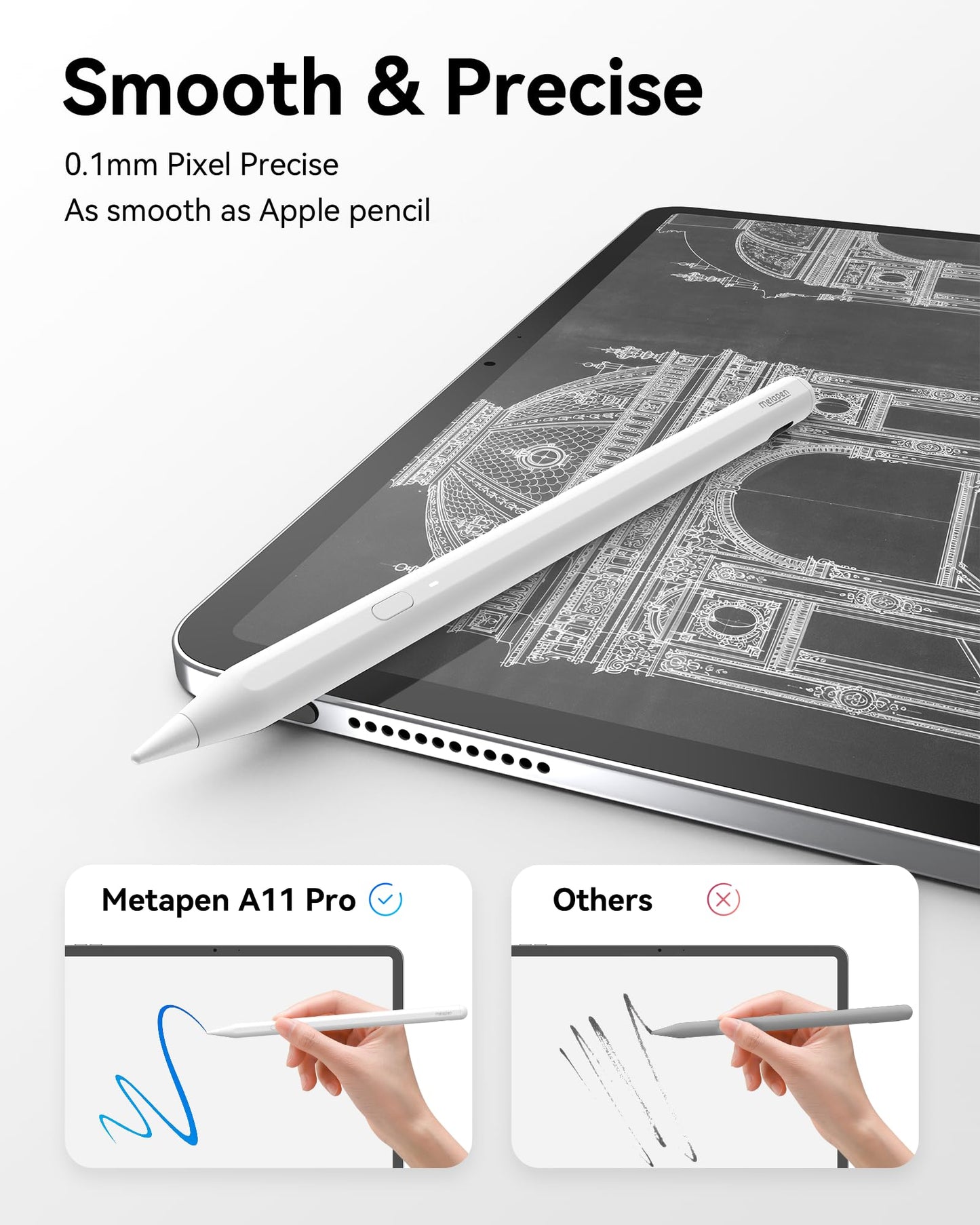 Metapen Pencil A11 for iPad 6th-11th, Quick Button & Bluetooth, 2X Fast Charge Stylus Pen for 2018-2025 Apple iPad a16/11/10/9/8/7/6th Gen, Pro 12.9/11/13-inch M4, Air3/4/5/M2/M3, Mini 5/6th