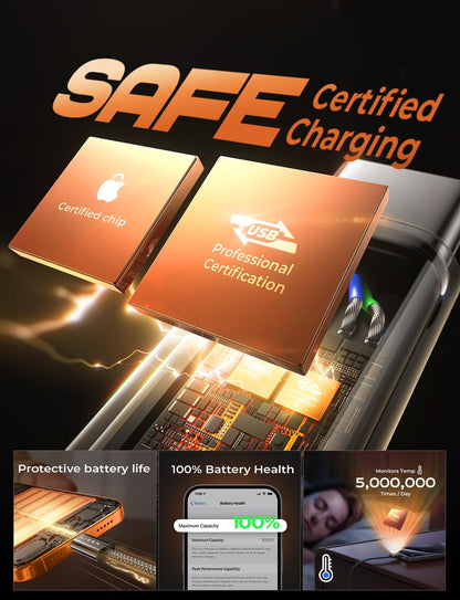 LISEN USB C Cable, 5-Pack [3.3/3.3/6.6/6.6/10FT] for iPhone 17 Charger Cord, 60W USB C to USB C Cable Fast Charging for iPhone Air 17 16 15 Pro Max, Samsung Z Flip 7/S25/S24, Switch 2, iPad, MacBook