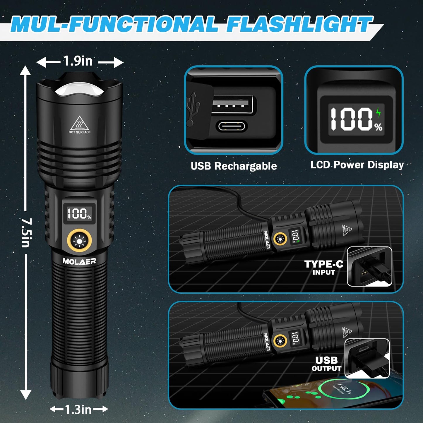 MOLAER Rechargeable Flashlights 2200 High Lumens, Super Bright LED Flashlight with Zoomable, 6 Modes, IPX6 Waterproof, Powerful Tactical Handheld Flash Light for Camping, Hiking, Emergencies