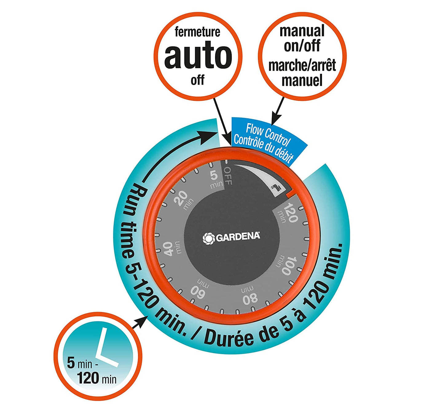 GARDENA (31169) Mechanical Water Timer with Flow Control