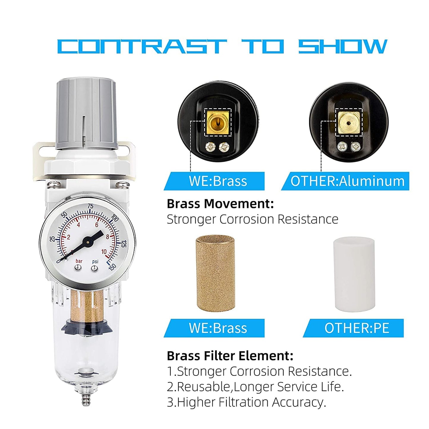 NANPU 1/4" NPT Compressed Air Filter Regulator Combo Piggyback, 5 Micron Brass Element, Poly Bowl, Semi-Auto Drain, Metal Bracket, 0-150 psi Gauge, Ball Valve