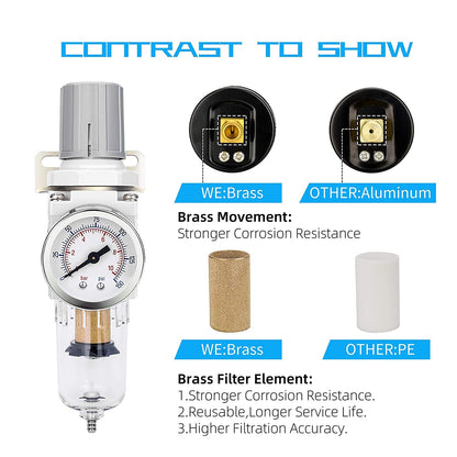 NANPU 1/4" NPT Compressed Air Filter Regulator Combo Piggyback, 5 Micron Brass Element, Poly Bowl, Semi-Auto Drain, Metal Bracket, 0-150 psi Gauge, Ball Valve