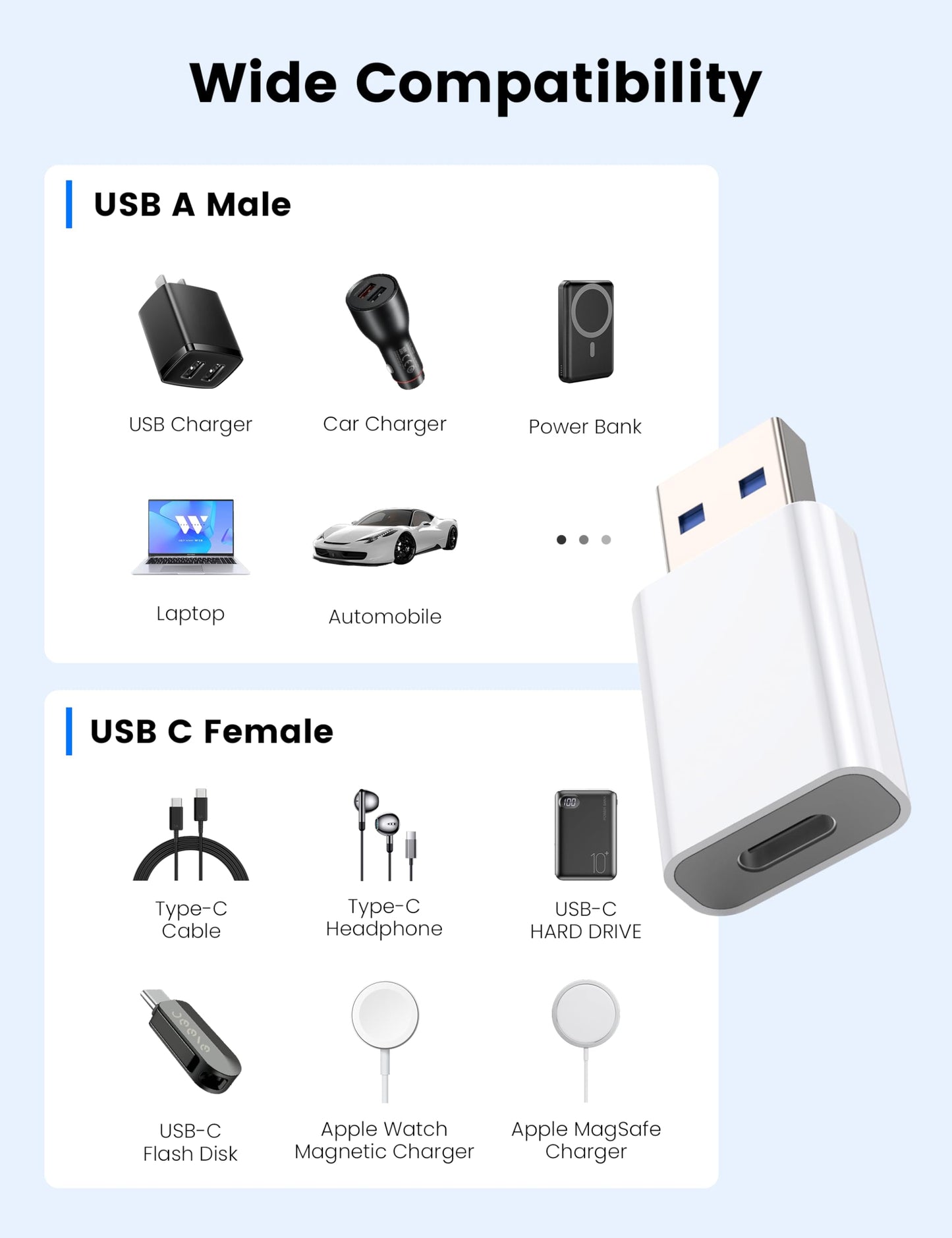MOSWAG USB to USB C Adapter 2 Pack, USB C Female to A Male Car Charger for iPhone 16 15 14 Pro Max Plus,Apple Watch 10/9/8, iPad Air Mini 6 7,CarPlay