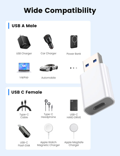 MOSWAG USB to USB C Adapter 2 Pack, USB C Female to A Male Car Charger for iPhone 16 15 14 Pro Max Plus,Apple Watch 10/9/8, iPad Air Mini 6 7,CarPlay