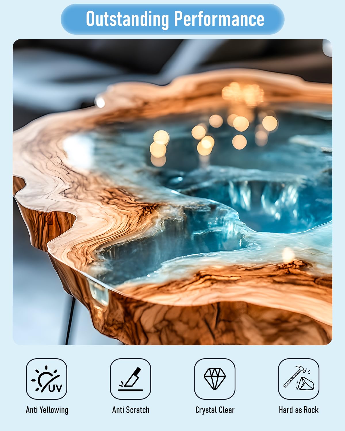 Nicpro 2 Gallon Crystal Clear Epoxy Resin Kit, High Gloss & Bubbles Free Resin Supplies for Art Coating Casting Craft DIY Wood, Jewelry Making, Molds