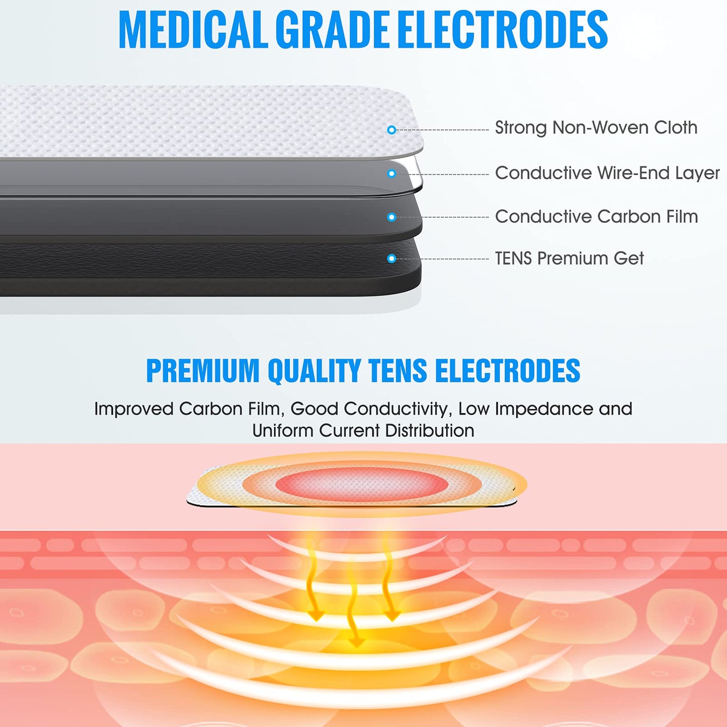 LiteTour 10-Pack Large TENS Electrode Pads - 3.5mm Snap Connectors - High Conductivity, Reusable Electrodes Pads for TENS Massager and Muscle Stimulation