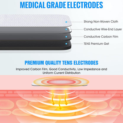 LiteTour 10-Pack Large TENS Electrode Pads - 3.5mm Snap Connectors - High Conductivity, Reusable Electrodes Pads for TENS Massager and Muscle Stimulation