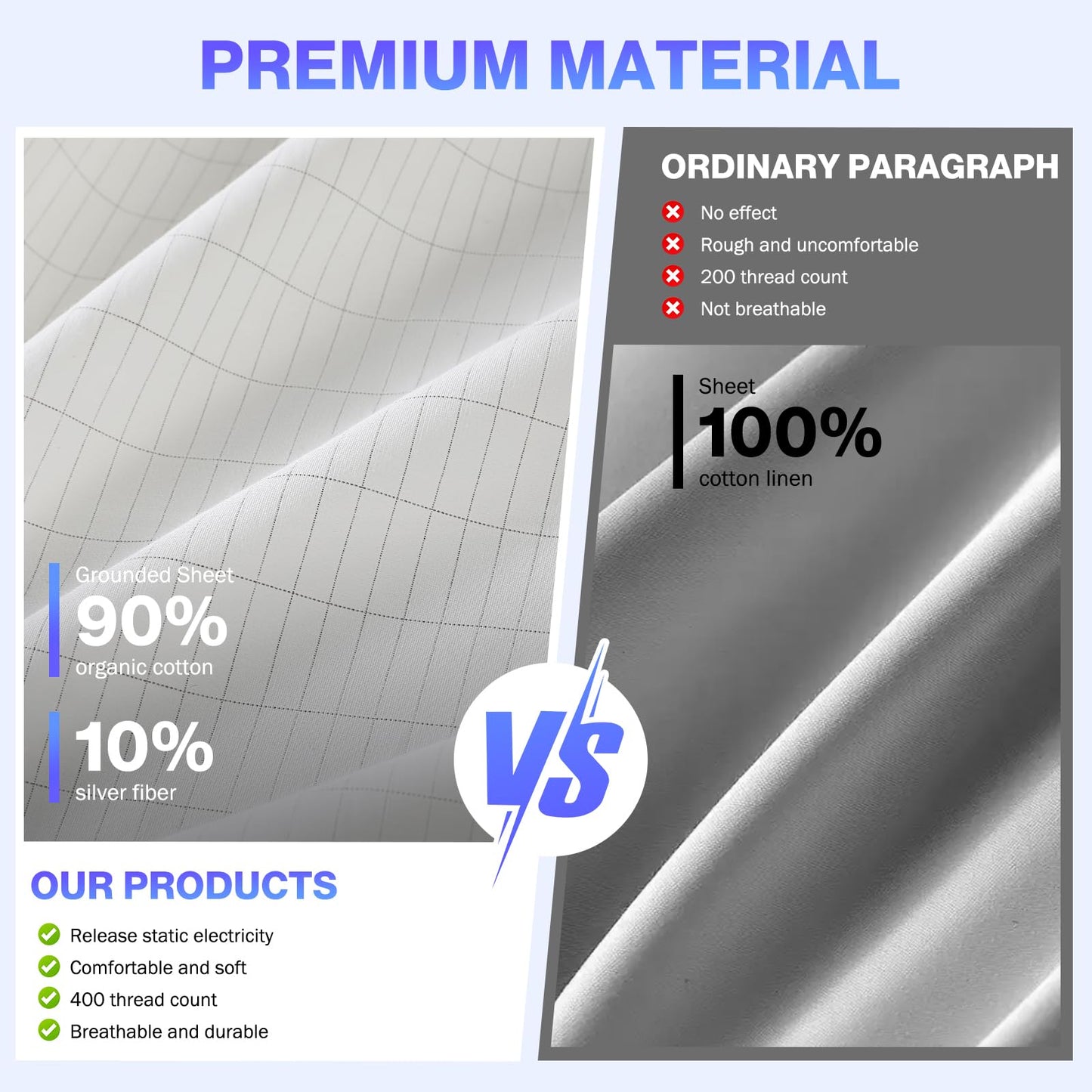 OneAmg Grounding Sheets Queen Size, Grounded Fitted Bed Sheet 10% Pure Silver Fiber + 90% Organic Cotton Bed Grounding Kit with grounding Cord for Improved Sleep & Wellness (White,Queen-80"x60"x15")