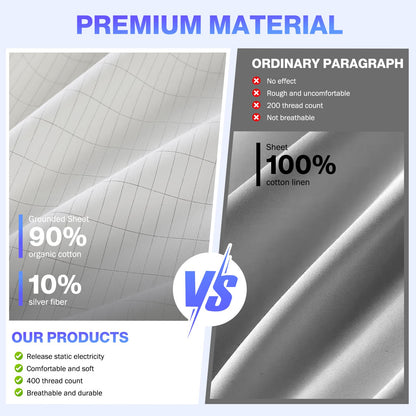 OneAmg Grounding Sheets Queen Size, Grounded Fitted Bed Sheet 10% Pure Silver Fiber + 90% Organic Cotton Bed Grounding Kit with grounding Cord for Improved Sleep & Wellness (White,Queen-80"x60"x15")