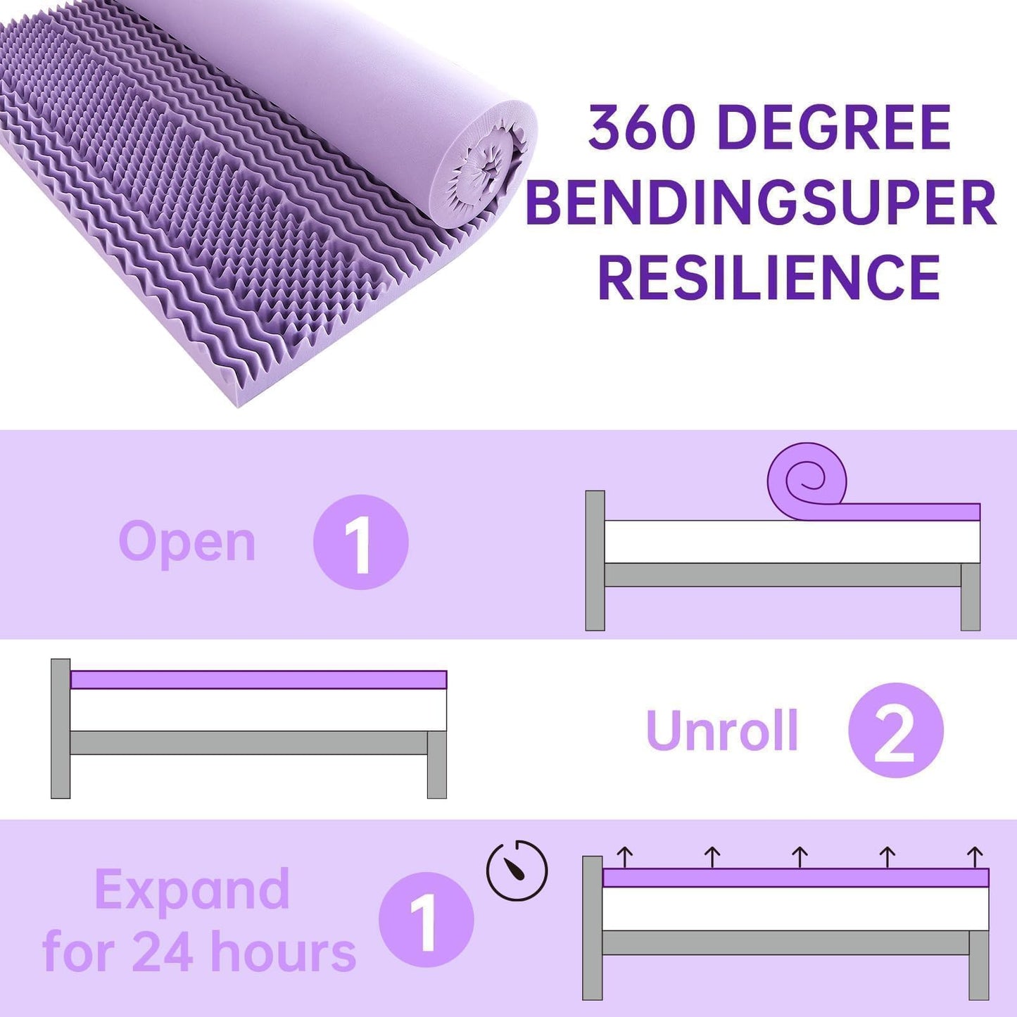 MUXHOMO 3 Inch Full Size Mattress Topper, 7-Zone Cooling Gel Infused Mattress Topper, Egg Crate Foam Bed Pad, CertiPUR-US and Oeko-TEX Certification (54"×75", Lavender)