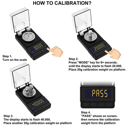 MAXUS Digital Milligram Scale 50g/0.001g, Compact Mg Scale with 20g Calibration Weight and Accessories, Black Powder Scale for Reloading