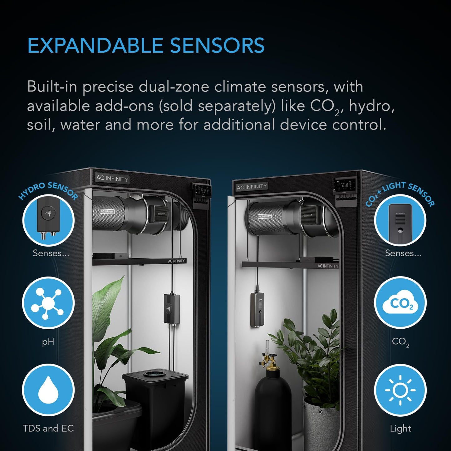 AC Infinity Controller AI+ Environmental Controller, Dynamic AI Controls Grow Devices, Insights Alerts Data Analysis w/ WiFi App, Programmable Dual-Zone VPD Temperature Humidity Automations