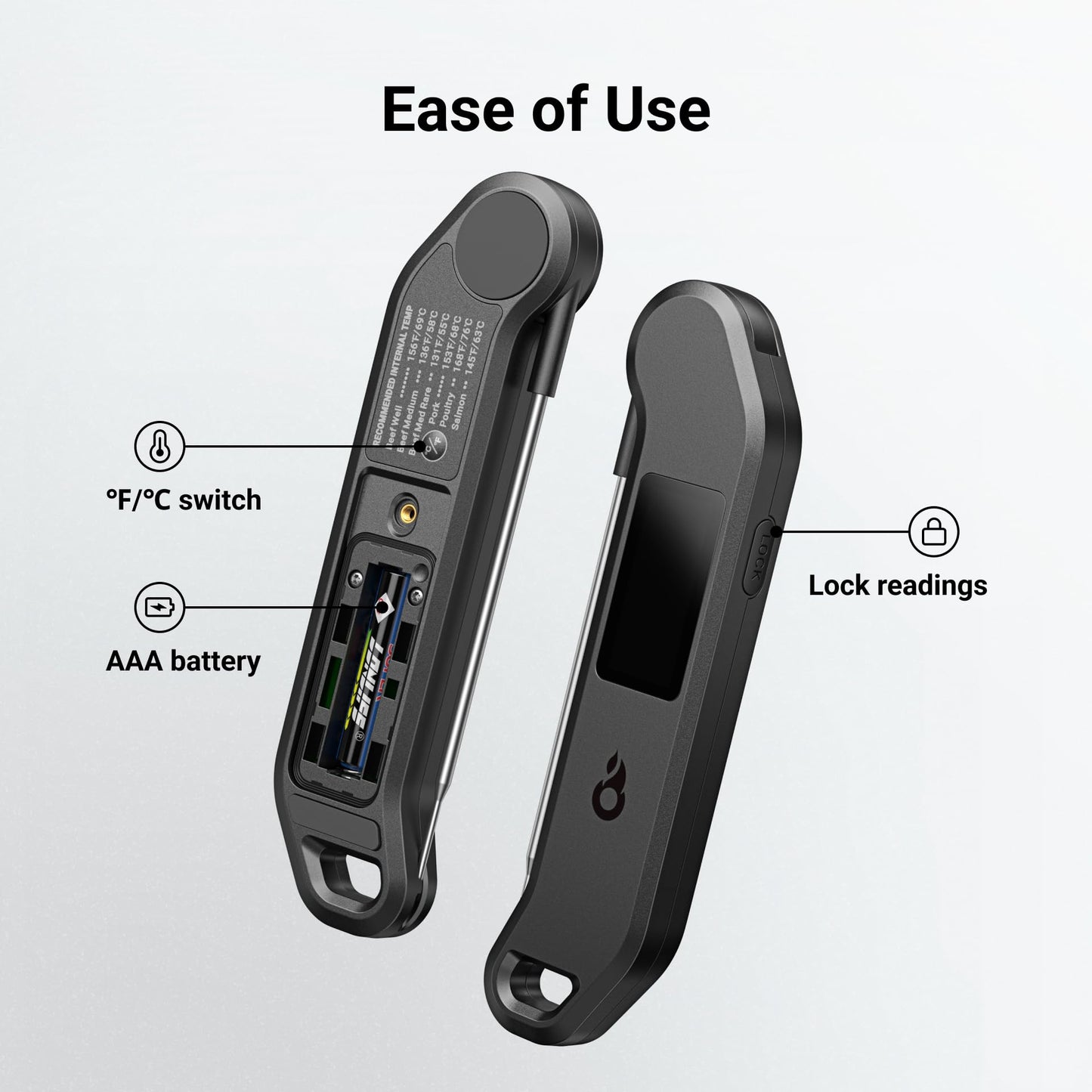 Professional Digital Meat Thermometer, 1 Sec Instant Read, ±0.5℉ Accuracy NIST&NSF Certified Food Thermometer, Auto-Rotate Bright LED Screen, 100% Waterproof Cooking Thermometer for Grill BBQ, Black