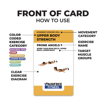 (65+ Cards) Bodyweight Exercise Flashcards by Pain-Free Fitness, 3x5 in, Workout Flashcards for Home Workouts, Tear-Resistant with Video QR Codes