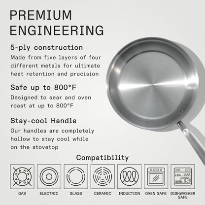 Made In Cookware - 10-Inch Stainless Steel Frying Pan - 5 Ply Stainless Clad - Professional Cookware - Crafted in Italy - Induction Compatible